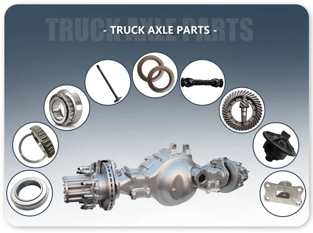 Truck Axle