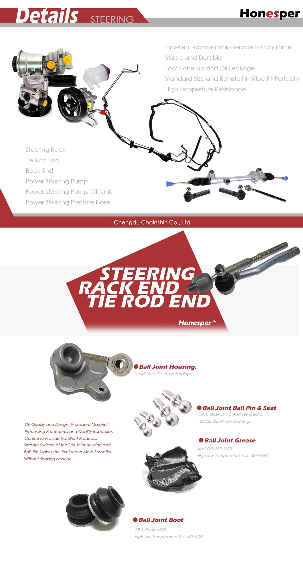 Steering Tie Rod End 2