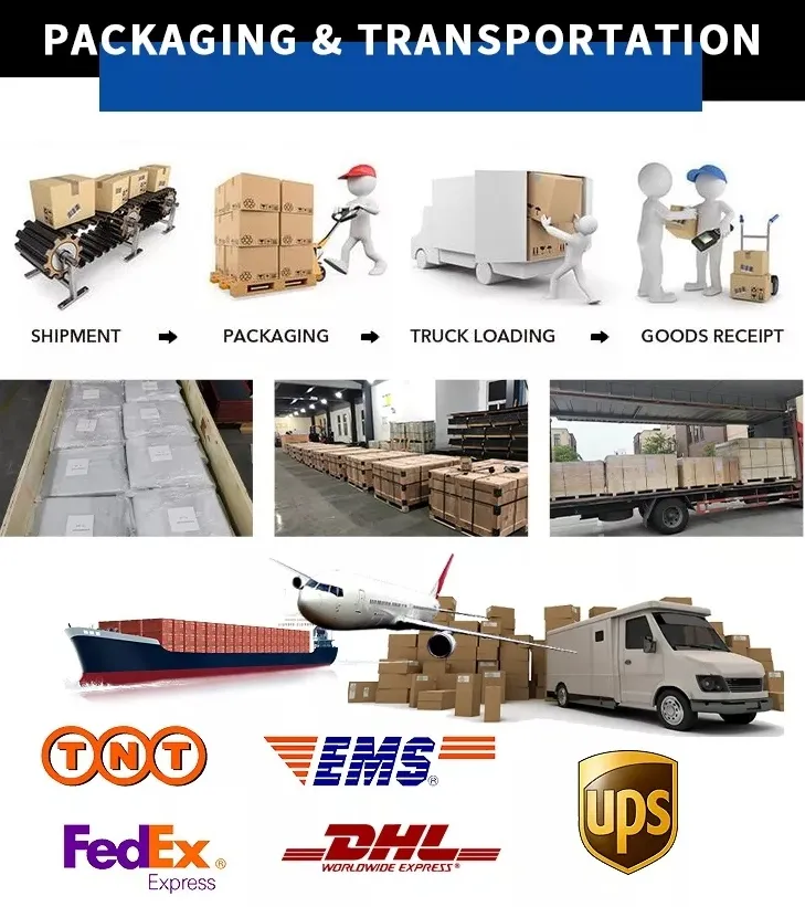 Packaging and Shipping