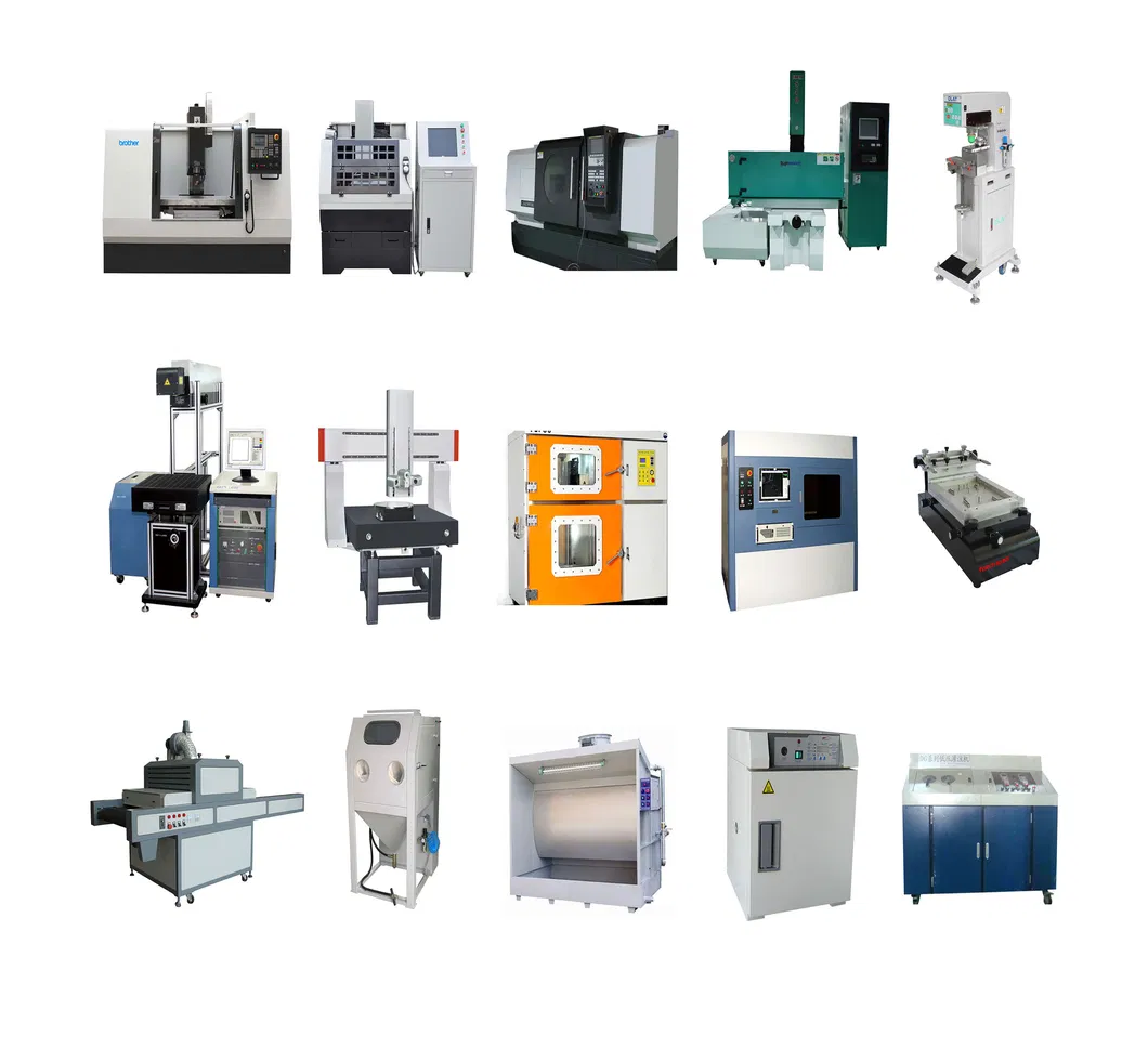 Production Advantage