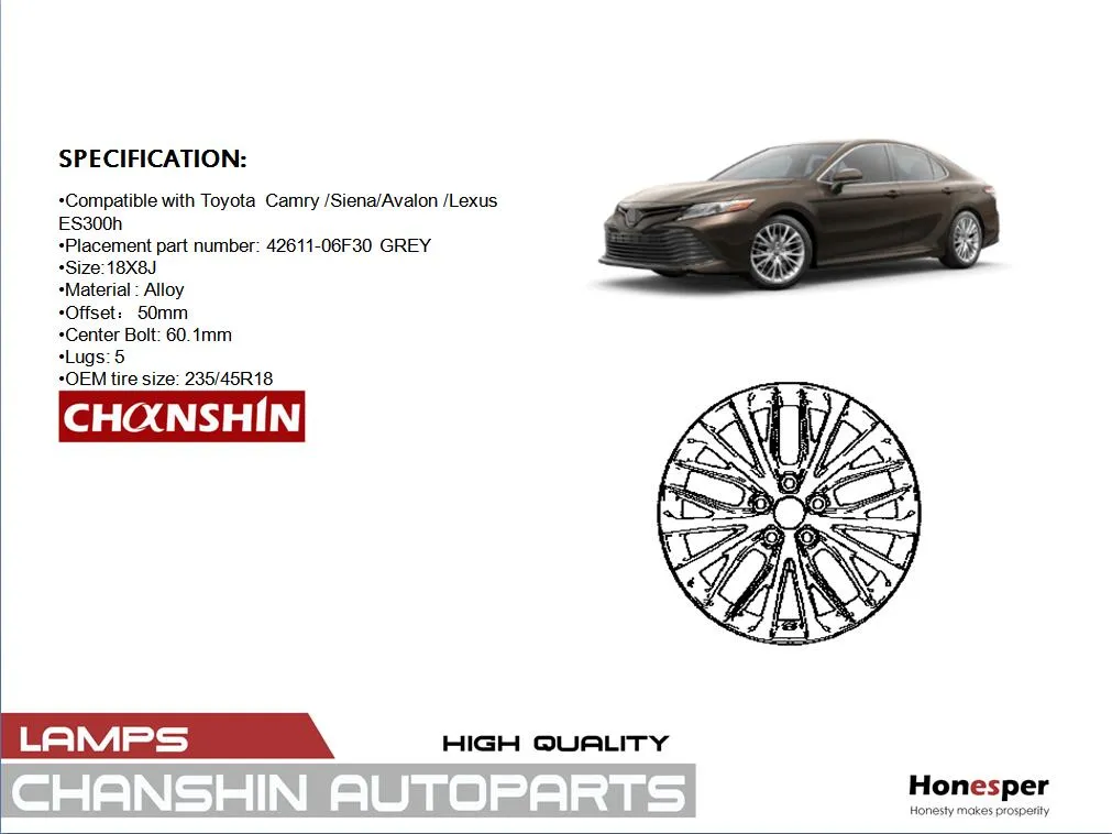 Alloy Wheel Rim View 3