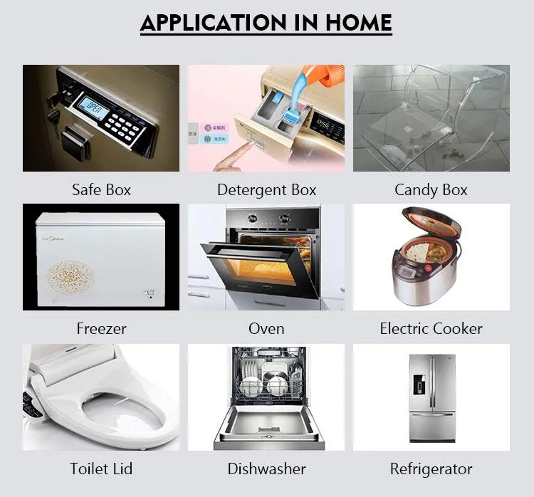 Product Application Display 2