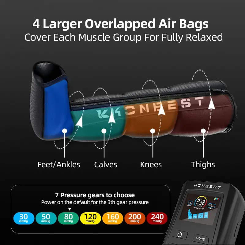 High-Quality 2026 New Arrival Air Compression Leg Massager Model 9490ProE – Dual Leg/One Leg Optional, Colored LCD, Detachable Motor Supplier, Factory