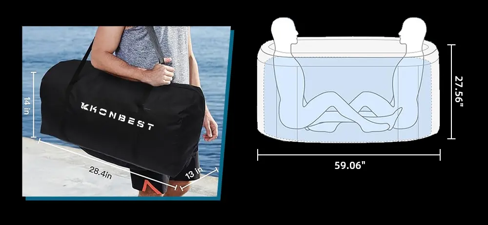 Dual Adult Capacity