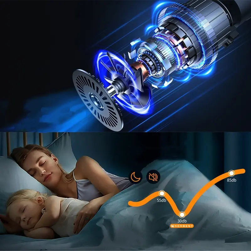 Brushless Machine