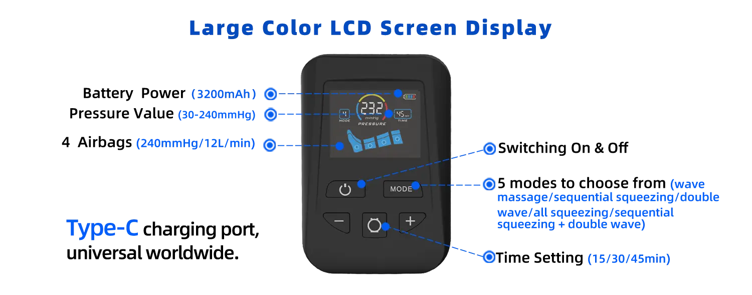 Panel Display