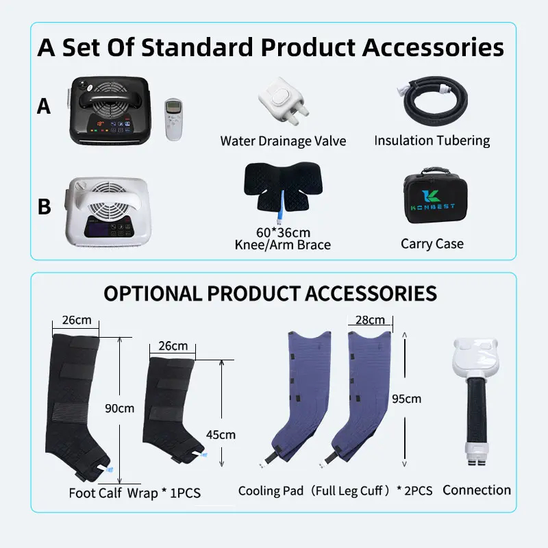 Product Full View Specifications