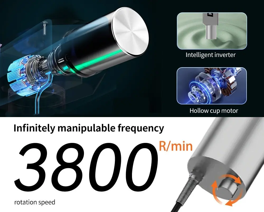 Motor Technology