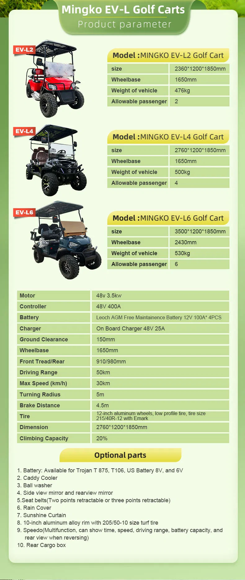 Golf Cart 2