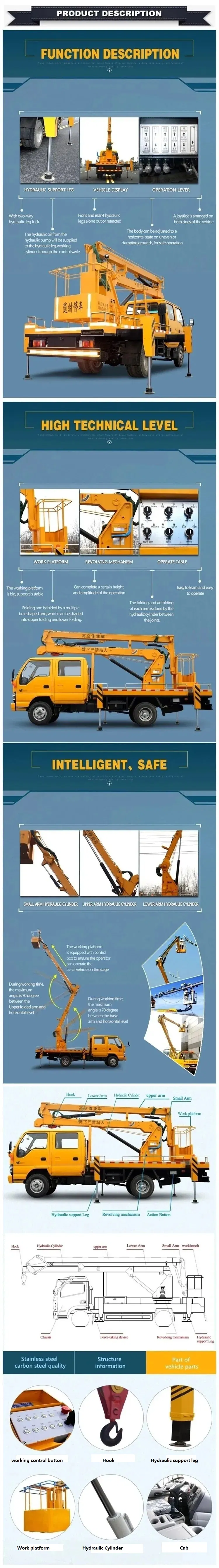 Description Image