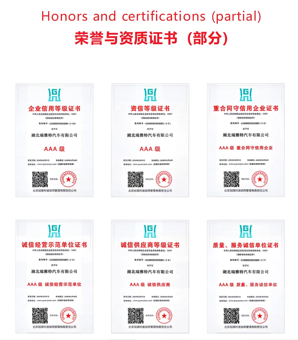 Cert 2