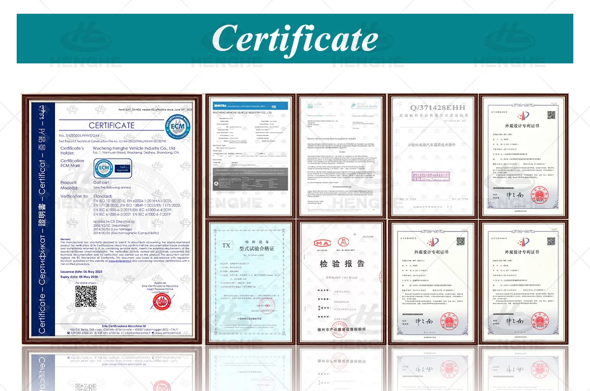 Certificates