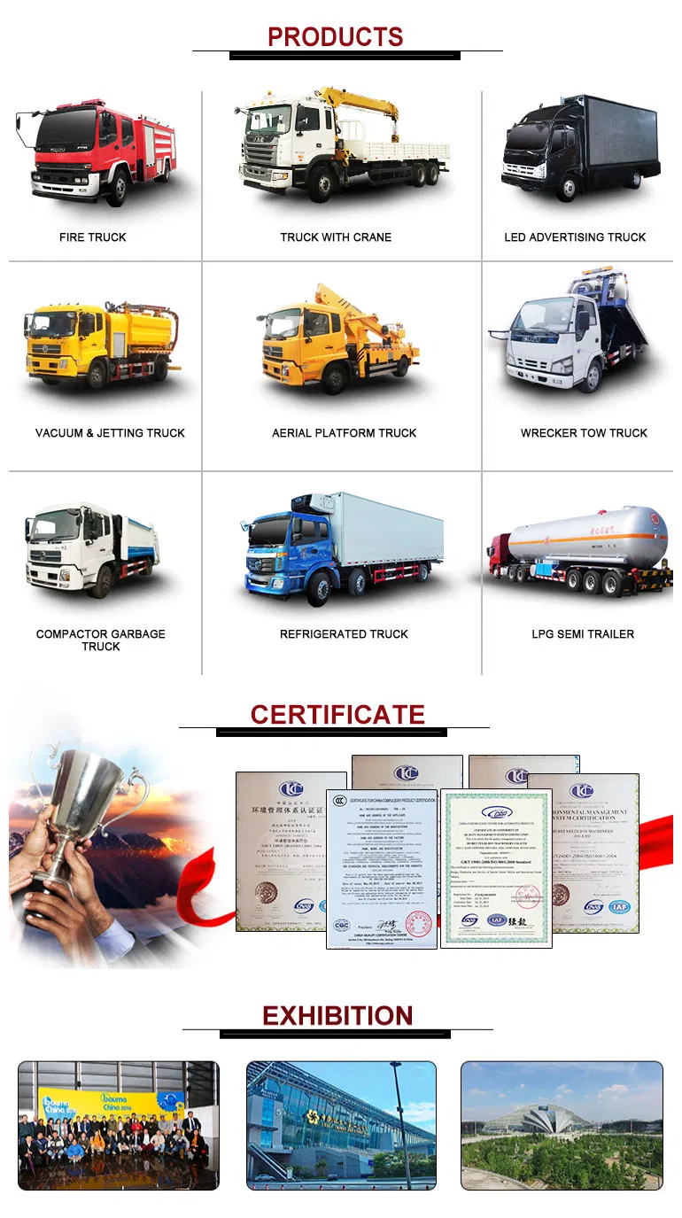 Product Range