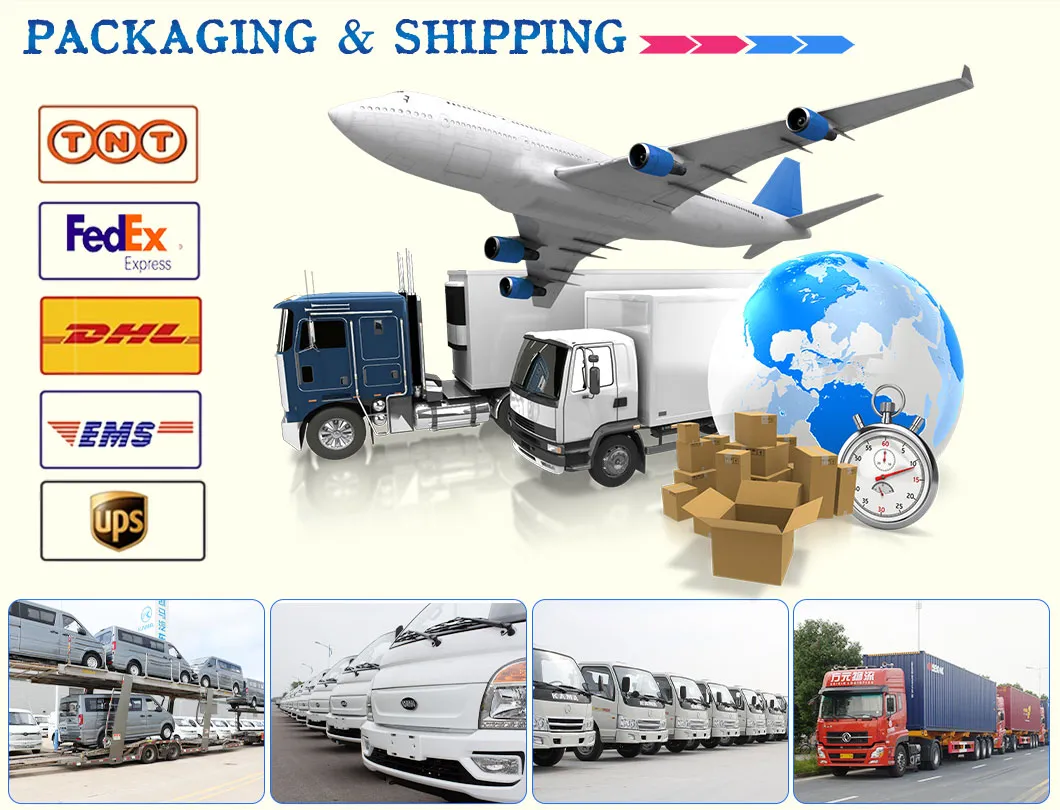 Packaging Process