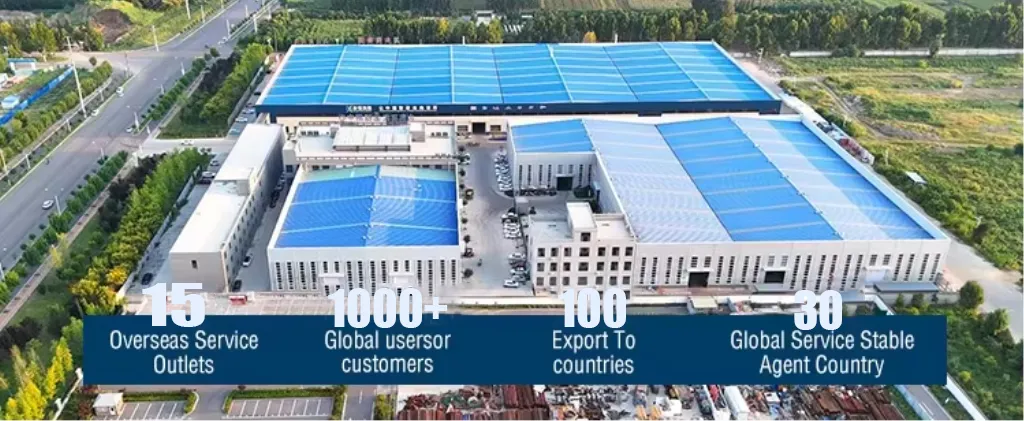 Factory Overview