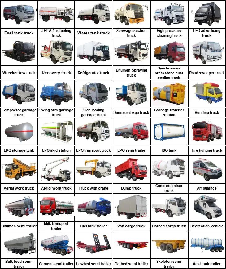 Product Range