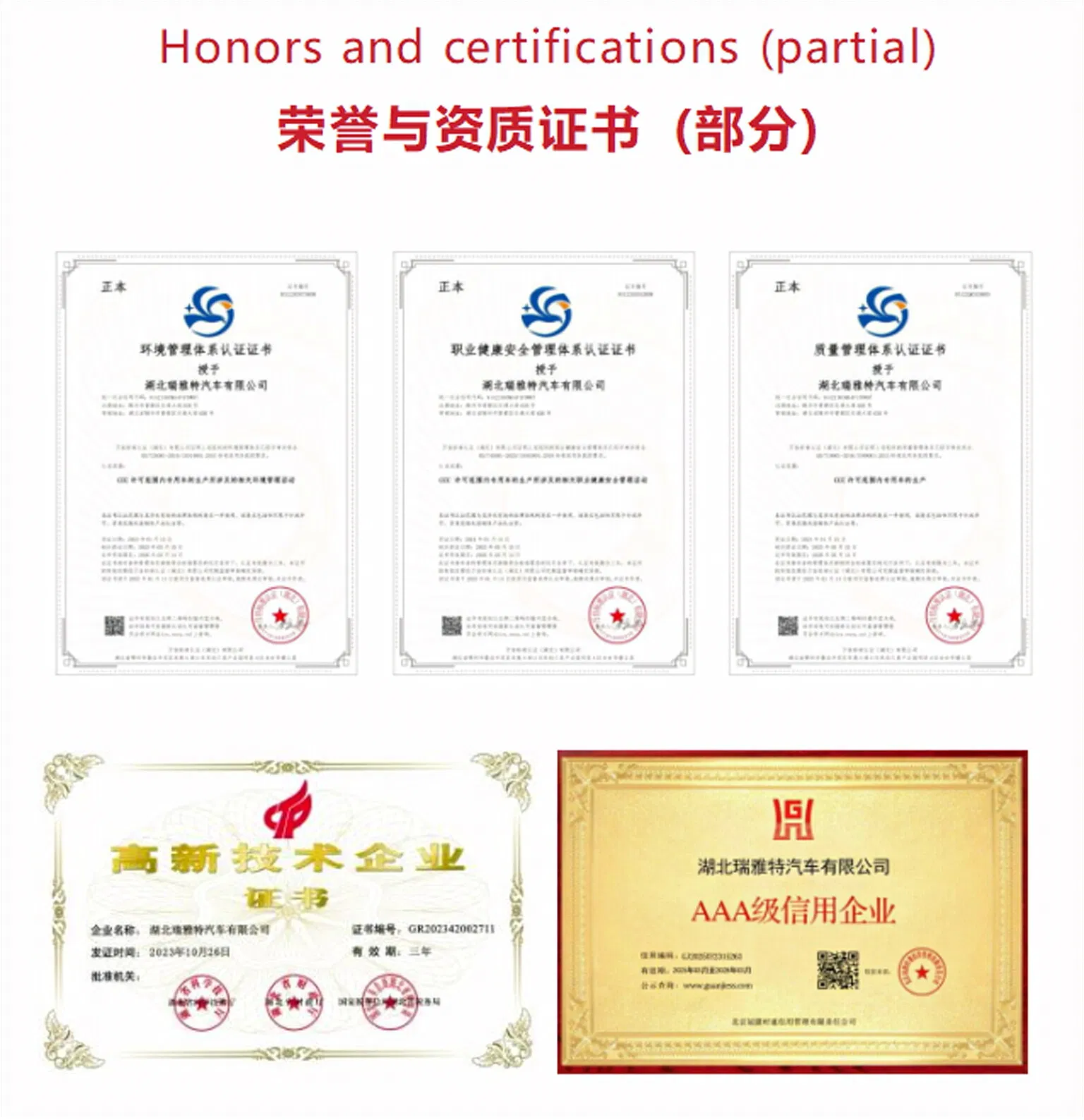 Cert 1