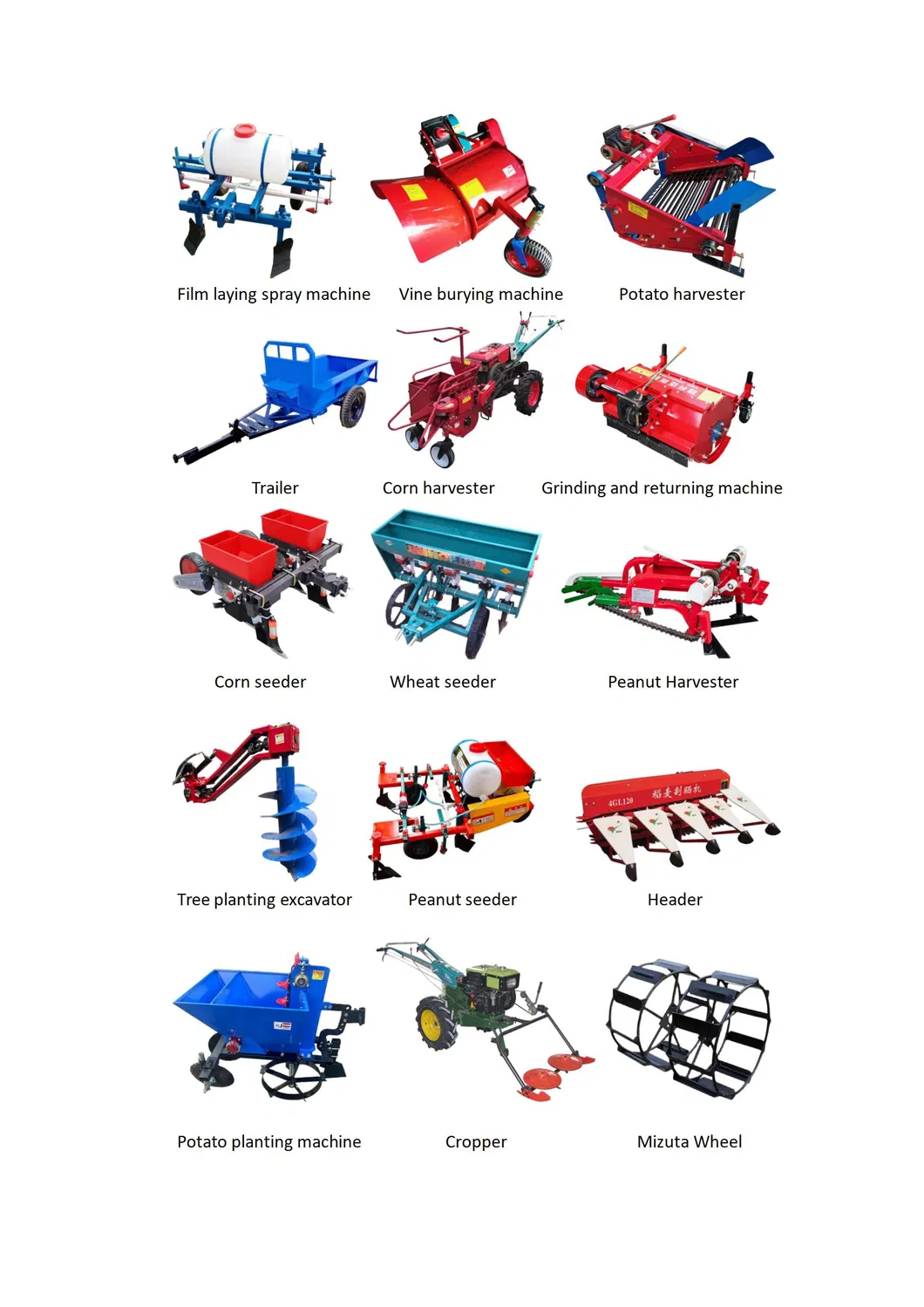 Farm Machinery