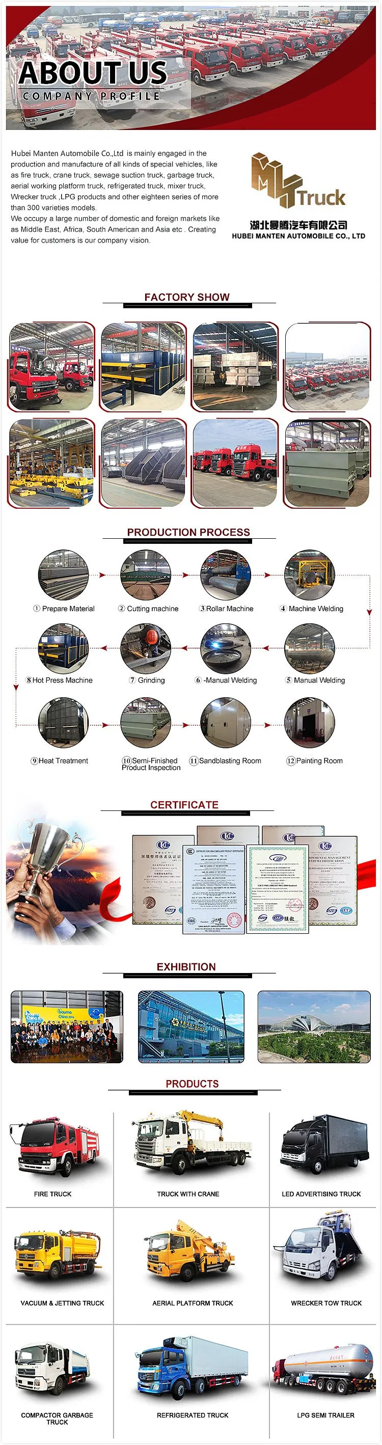 Manufacturing