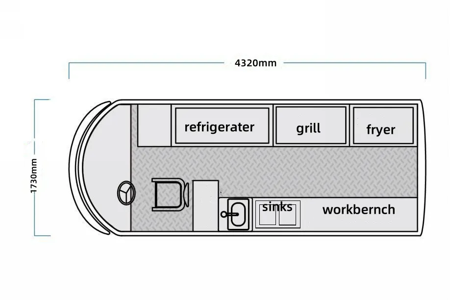 Design 1