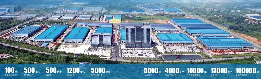 Production Overview