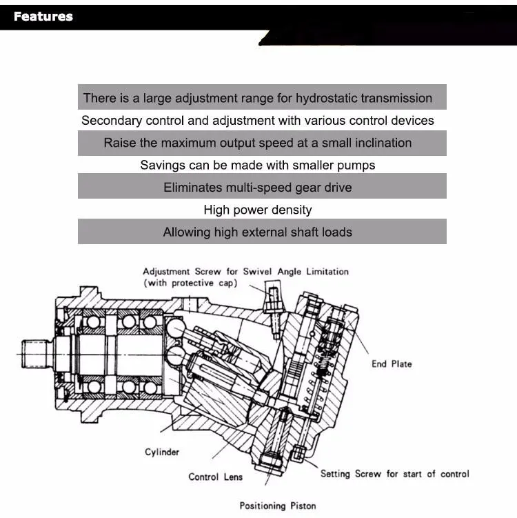 Piston Motor Hydraulic Gear Oil Axial Variable