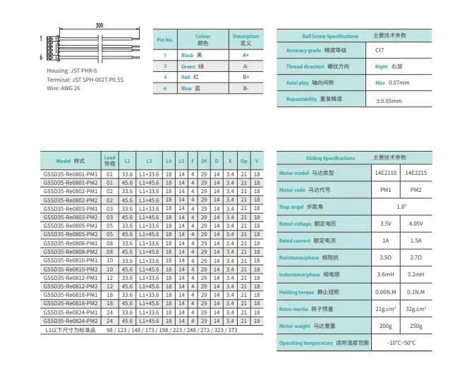 Specification List