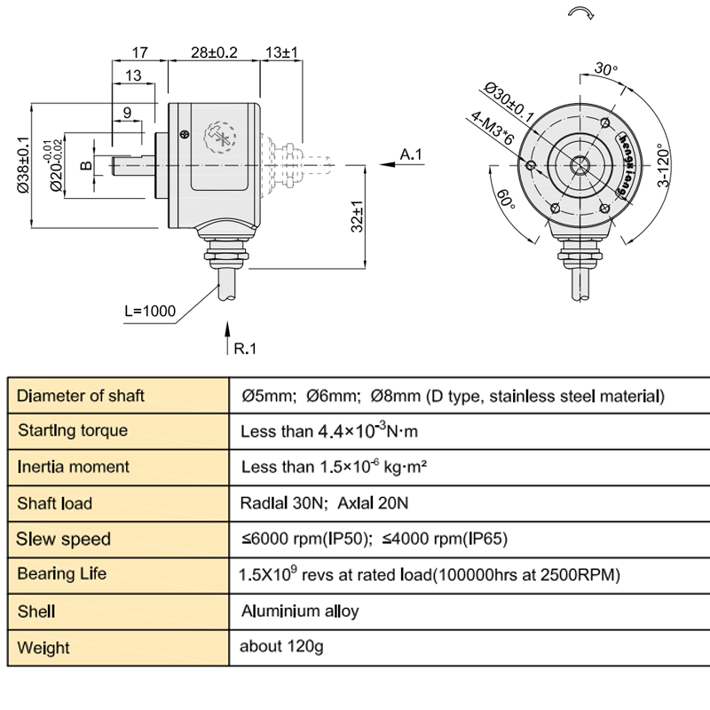 S38 Outer Diameter 38mm 50-1000 Pulse Small Incremental encoder Interrupt Ip65 TTL Dc5v Rotary encoder For CNC