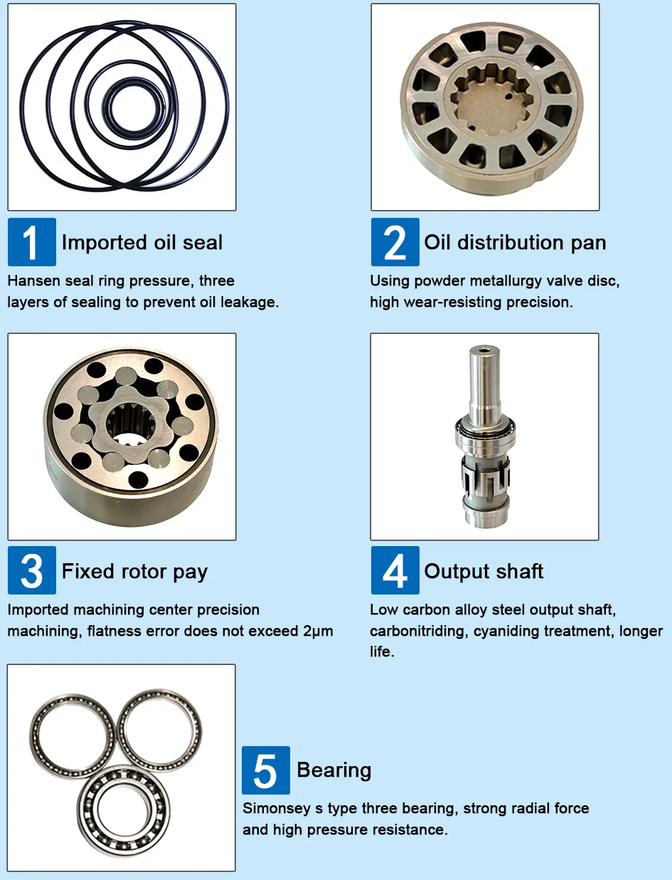 Quality Advantages