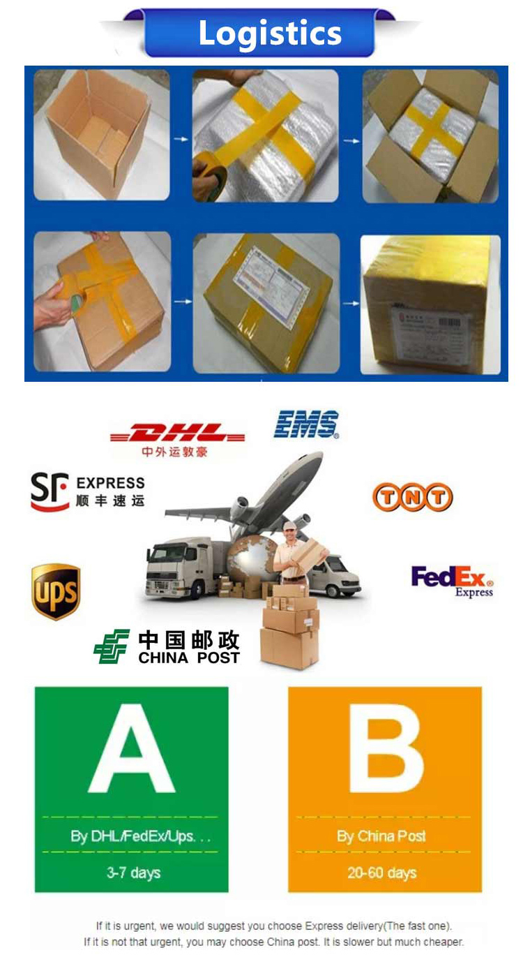 Packaging Detail