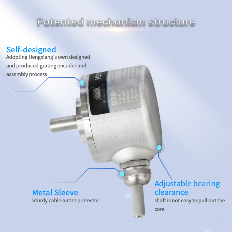 S38 Encoder Highlight 2