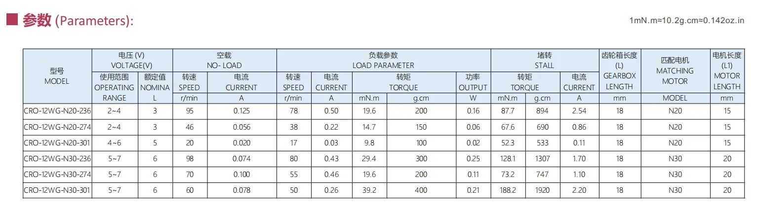 DC Worm Gear Motor Dimensions