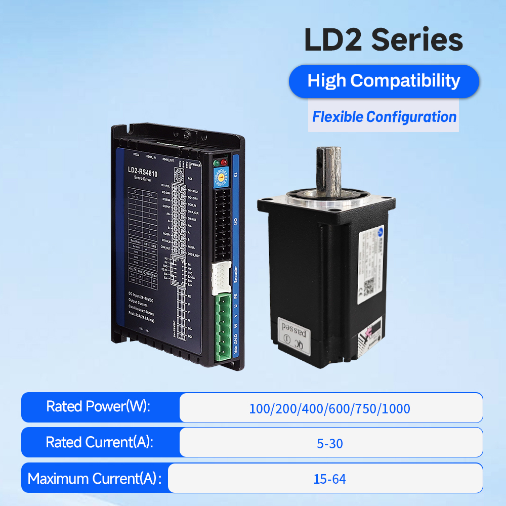 High-speed 3000rpm 60mm Flange Permanent Magnet Miniature Low-voltage 24v 48v DC Servo Motor for Fan and Laser Printing