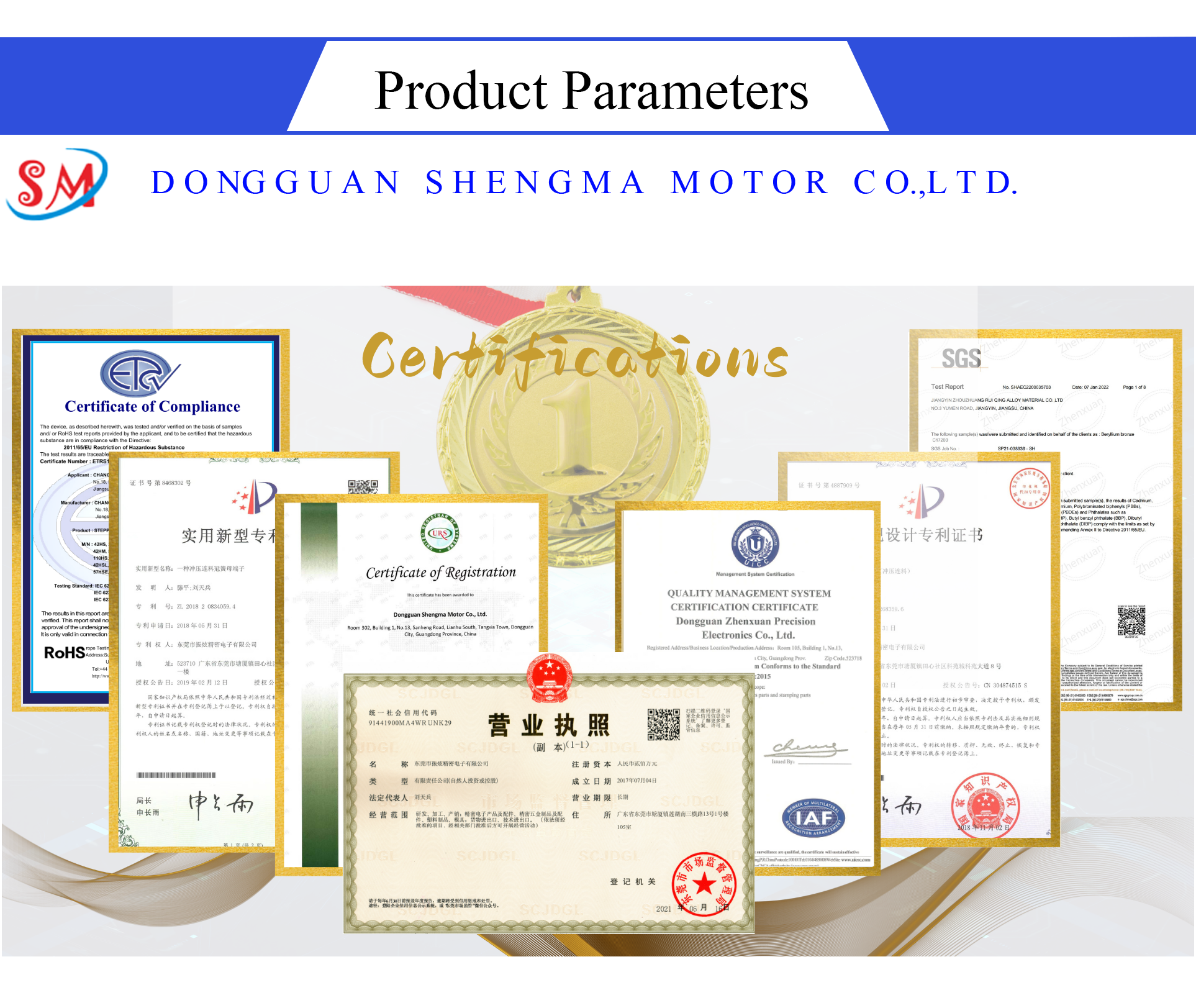 Certificates