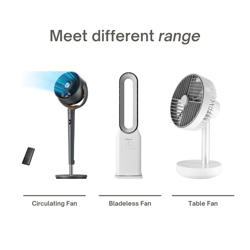 Good Selling Low Voltage 12V/24V High Efficiency DC Brush Motor for High Speed Fan Systems Circulating Fan Electric Motor