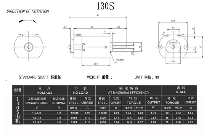 The Brand-new 3V-6V 130 Motor Toy Motor Micro DC Small Motor