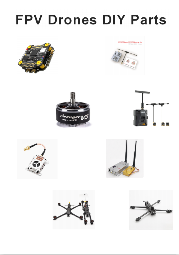 Recommended Items