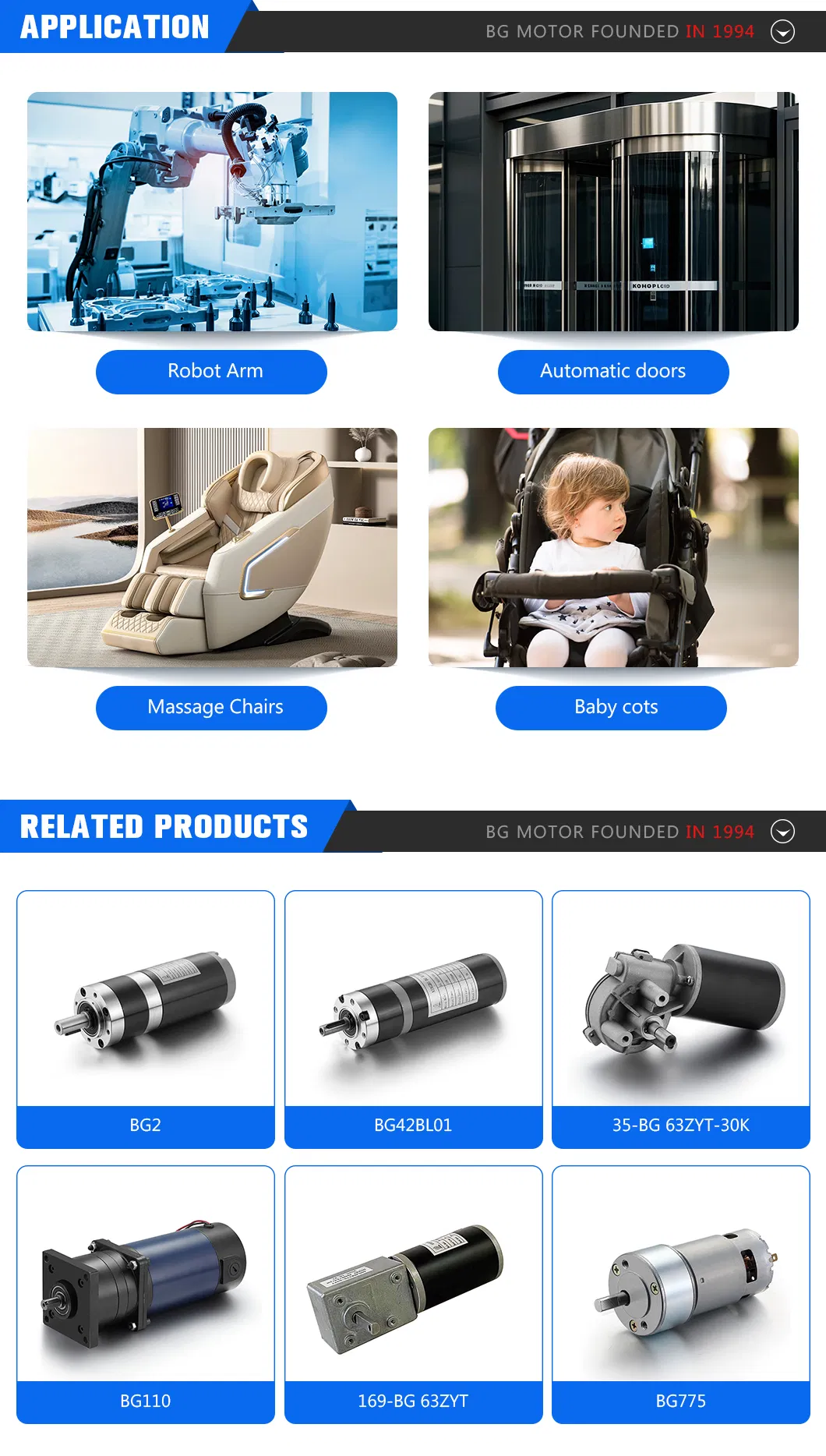 Product Performance