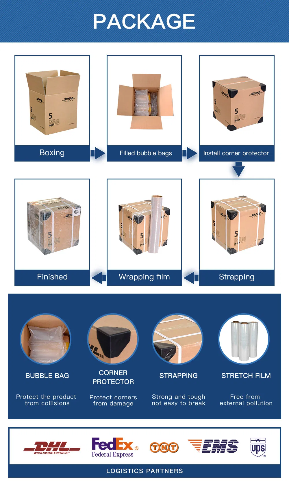 Professional Packaging
