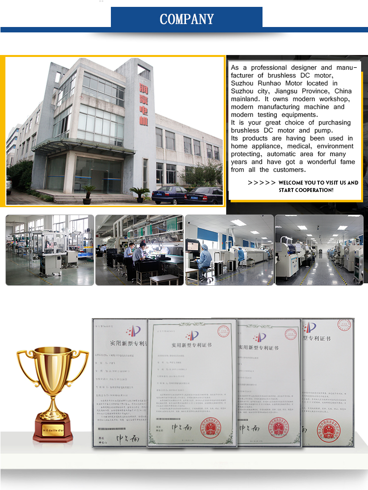 Factory Overview