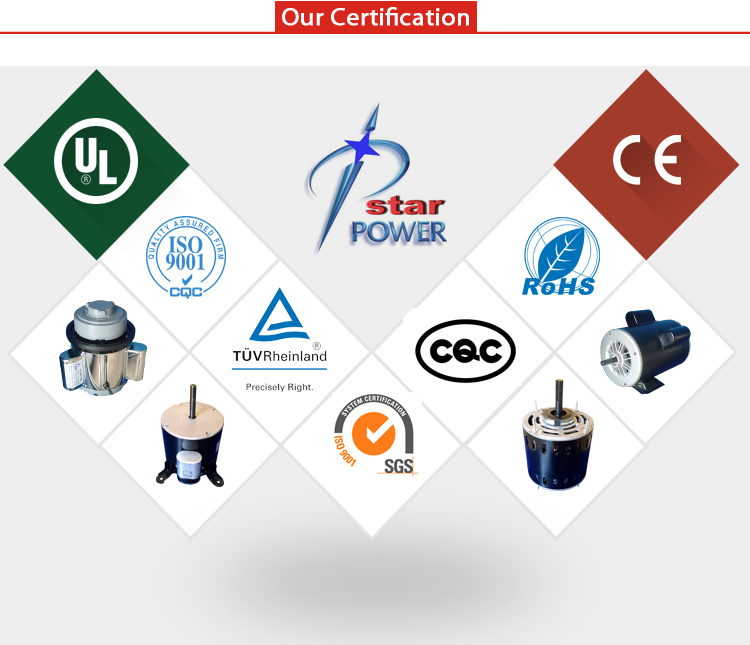 Product Certifications