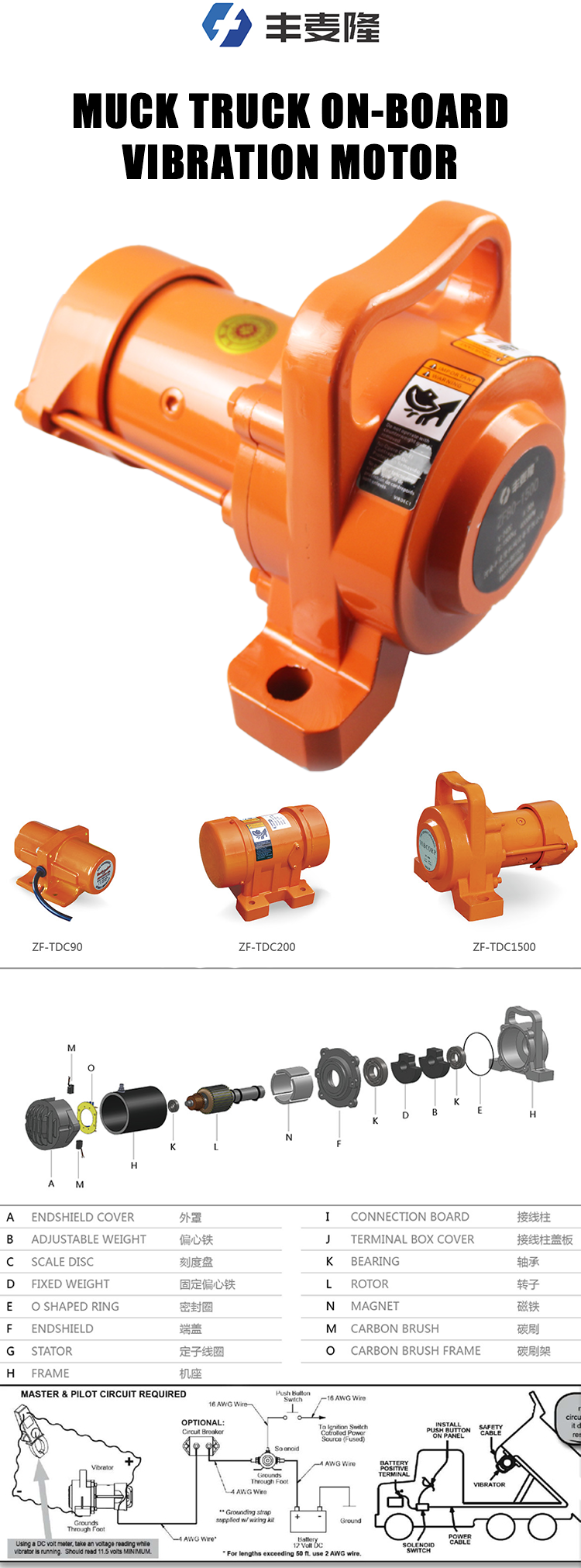 Product View 1