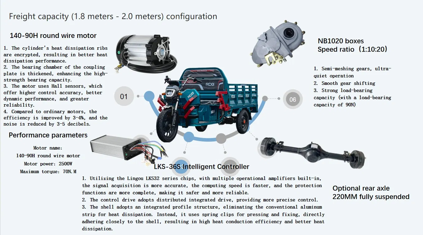 Electric control driving system