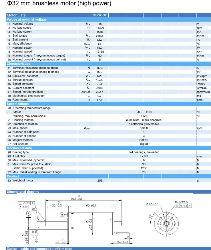 Motor Feature 6