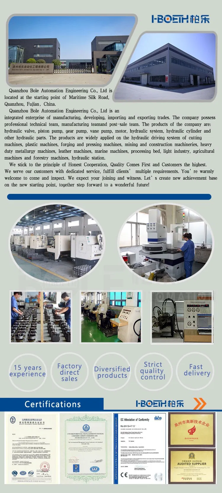 Production Capability