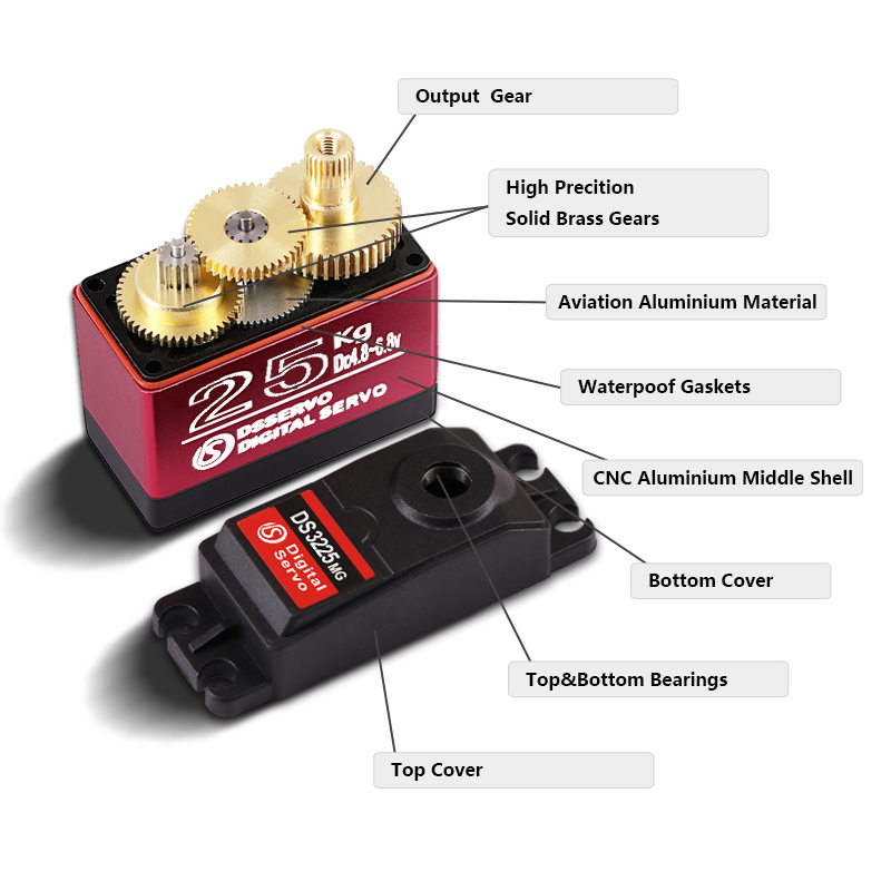 For DS3225MG Blue 25KG Waterproof Digital Servo High-Speed Metal Gear Coreless Motor for RC Vehicles &amp; Toys
