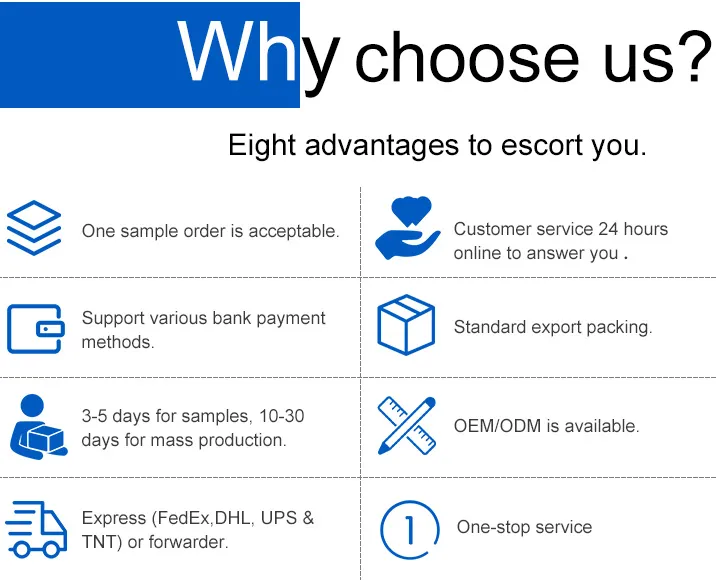 FAQ Reference Image