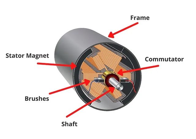 High Torque RS770 775 24V High Speed Motor