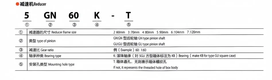 Shaft Specifications