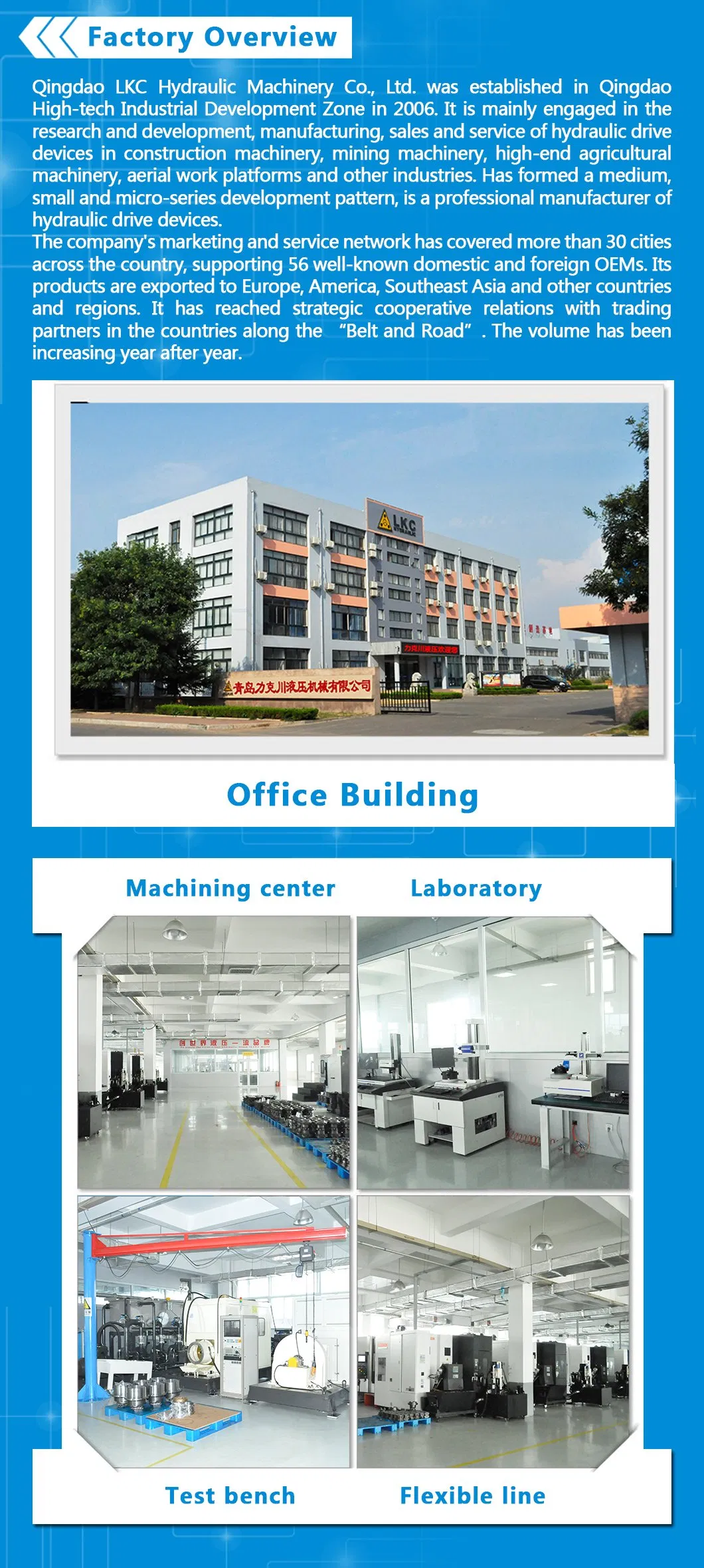 Technical Drawing Section